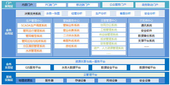 �ǻ�ˮ�ս�Q����